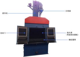 巴西里約奧運會開幕，江蘇拋丸機廠家為中國隊加油！